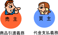 �o���_��