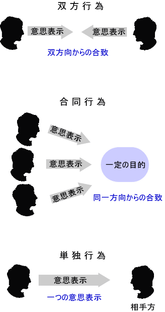 �@���s��