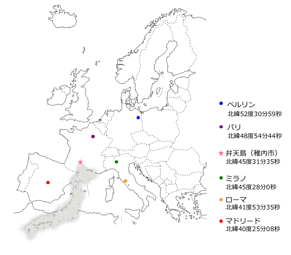 ヨーロッパと日本の位置関係
