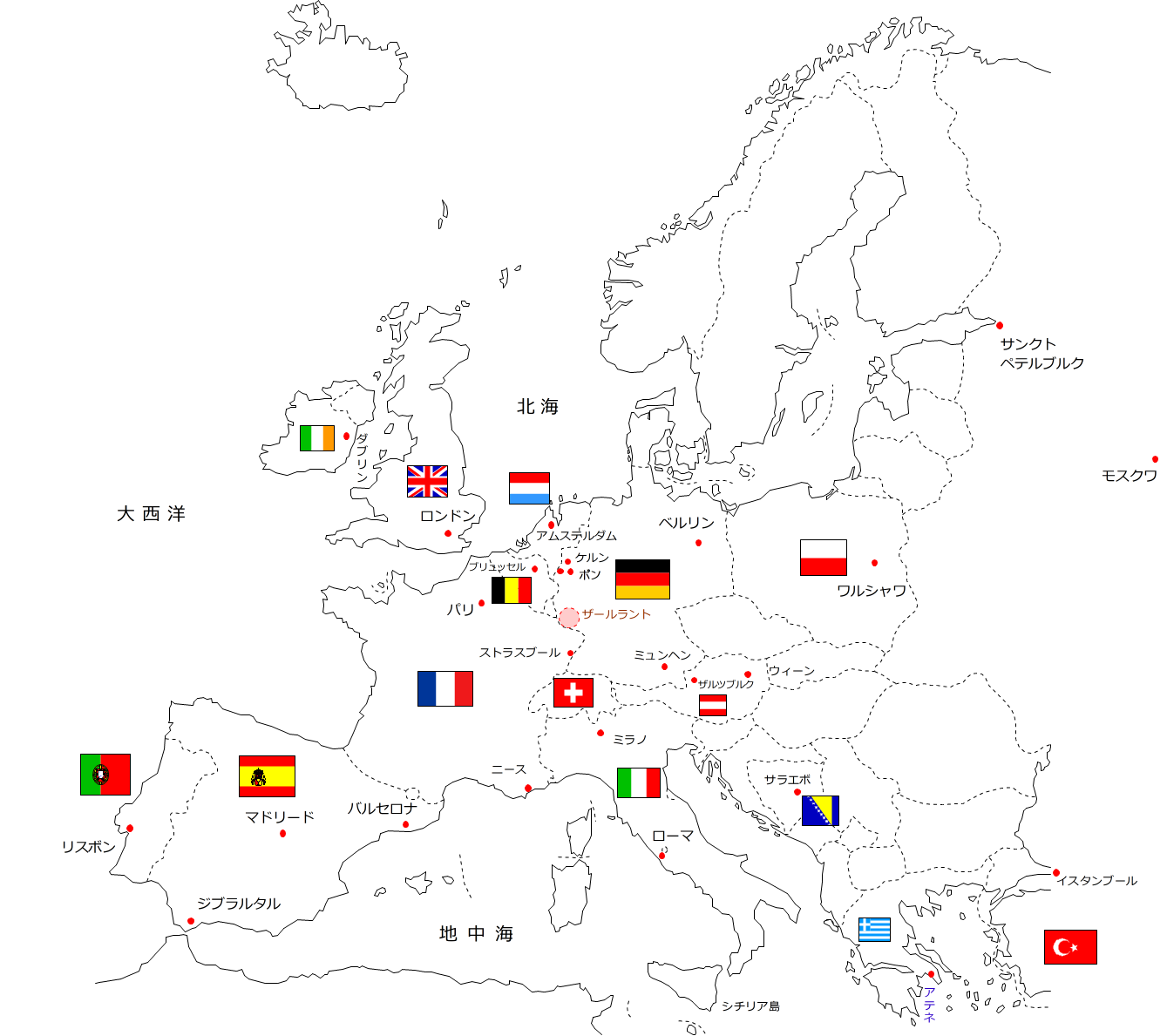 ヨーロッパの諸都市