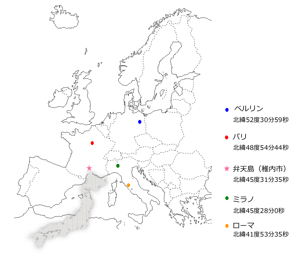 我が国とヨーロッパ ー 緯度で比較