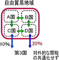 ���R�f�Ւn��